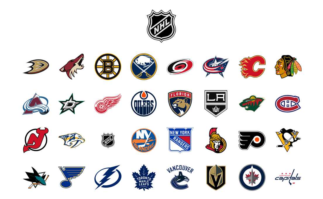 National Hockey League Logos