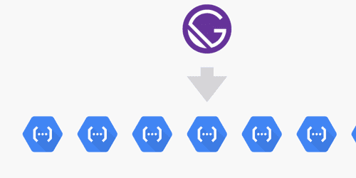 Gatsby parallel processing