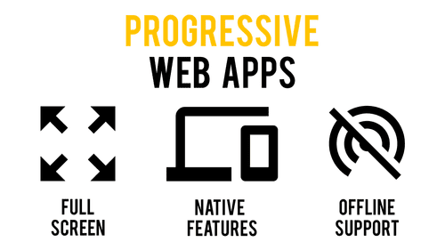 How You Can Develop Progressive Web Apps That Feel native